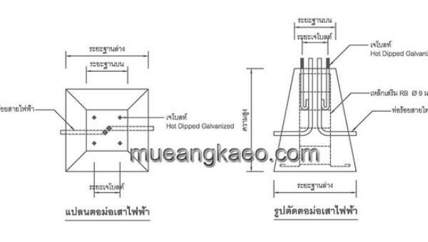 แบบตอม่อ แบบตอม่อ